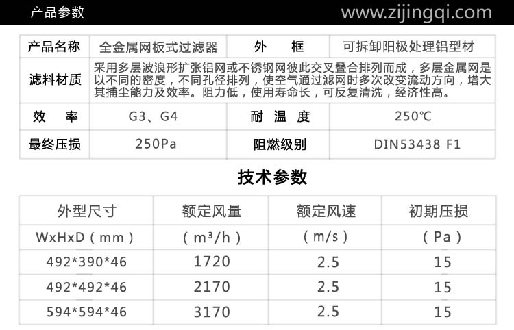 耐高溫金屬孔網(wǎng)過濾器產(chǎn)品參數(shù)