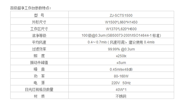 FFU凈化工作臺(tái)規(guī)格尺寸